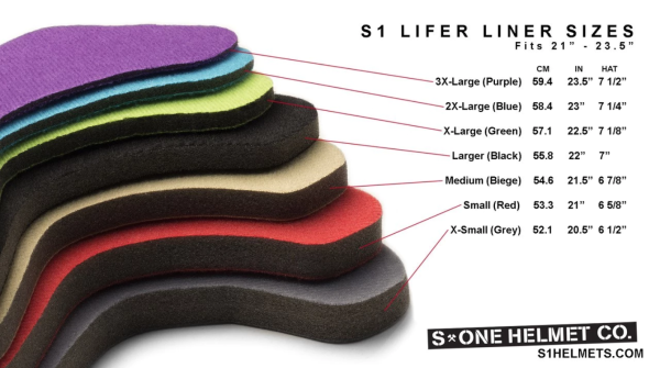 S1 Lifer Replacement Liner
